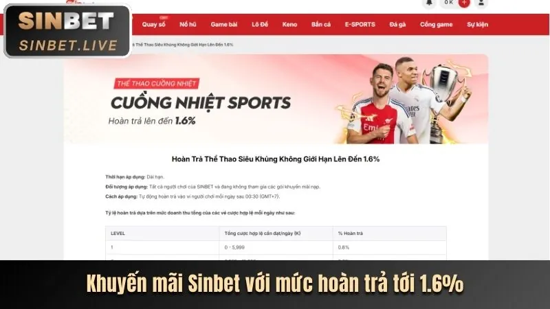 Thưởng nạp lại vui88 chính thức